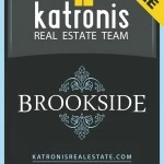 Brookside: For Sale Sign | Lantern Creative