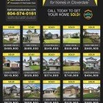 Katronis Real Estate Team: Solds Flyer | Lantern Creative